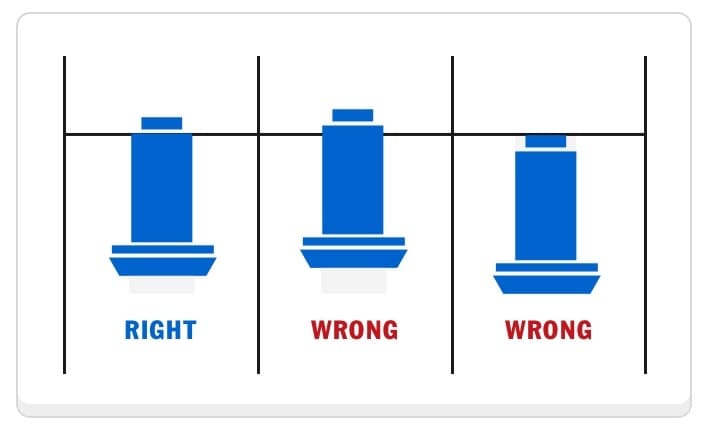 A graphical representation of a correctly inserted stud, a protruding or oversized stud and a subsurface or undersized stud.