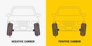 graphic-showing-chambers-of-a-car-both-positive-and-negative