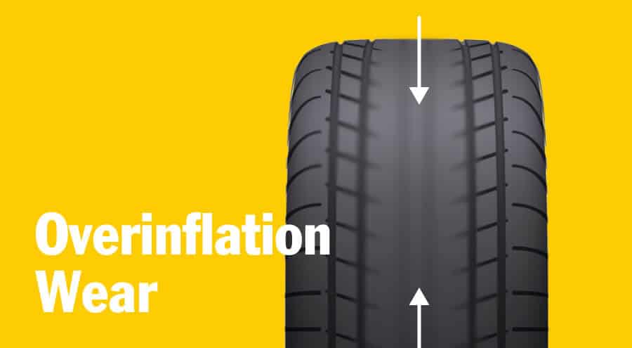 A close-up image of a tire showing signs of overinflation wear, with visible bulging and uneven tread wear.